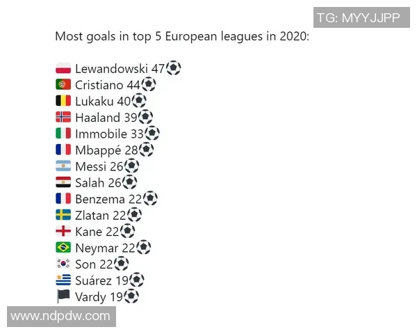 足球巨星健康与权益保障机制建设研究与未来发展探索